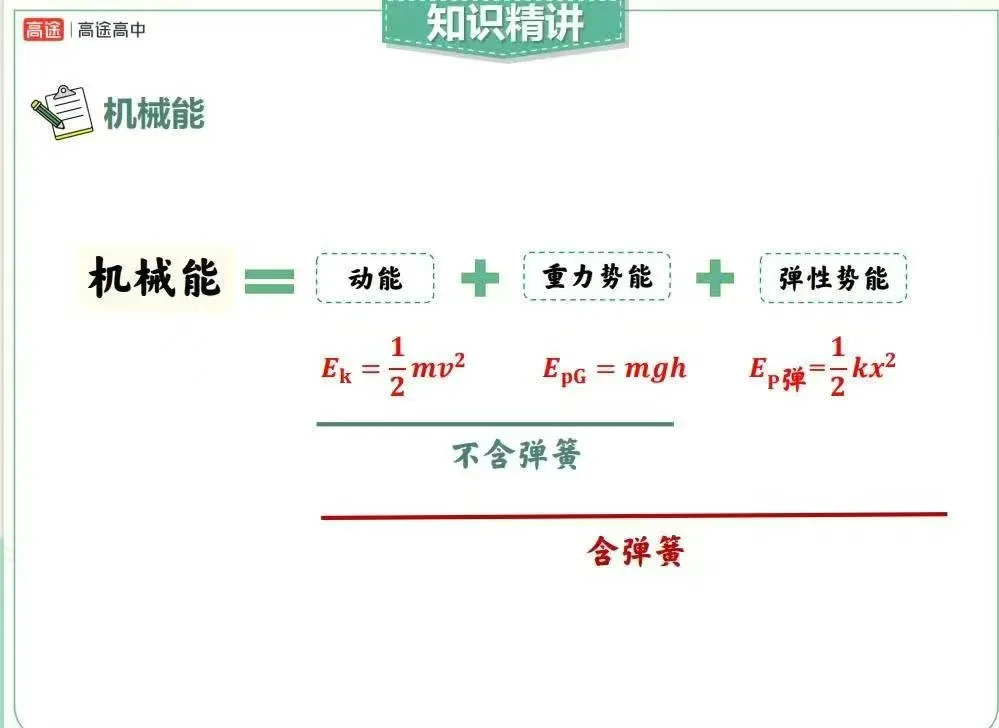 动能守恒公式是什么
